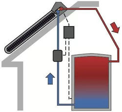 Maltezos Gbl Σύστημα Βεβιασμένης Κυκλοφορίας 200lt/2m² Glass Τριπλής Ενέργειας