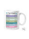 Mug Ceramic White 1pcs