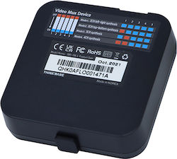Thinkware Car Digital Video Recorder 1080P Thinkware Car Digital Video Recorder 1080P