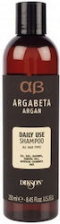 Dikson Argabeta