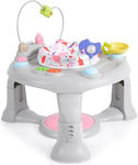 Cangaroo Activity Table