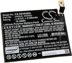 Συμβατή Μπαταρία 5100mAh για Dell Venue 8 Pro 5855