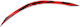 Benelli Felgenklebeband Rot