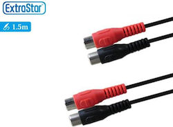 Extrastar 105213 RCA male - RCA male 1.5m Extrastar 105213 RCA male - RCA male 1.5m
