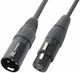 Power Dynamics Cablu XLR de sex masculin - XLR ...
