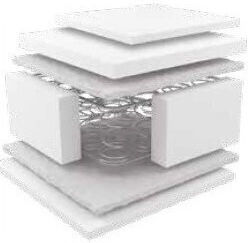 Emotion Single Orthopedic Mattress 90x190x25cm with Bonnel Springs