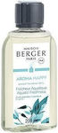 Maison Berger Paris Резервна Част за Дифузер 62...