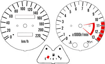 Moto Discovery Piesă de schimb pentru Vitezometre motocicleta
