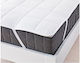 G-Home Schutzauflage Einzel mit Gummibändern 90x200cm