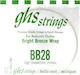 GHS Strings Μονή Bronze Χορδή για Ακουστική Κιθ...