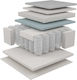Dunlopillo Royal King Size Ergonomisch Matratze Schaum 190x190x32cm