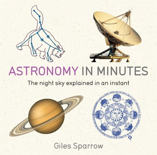 Astronomy in Minutes Astronomy in Minutes
