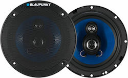Blaupunkt Σετ Ηχεία
