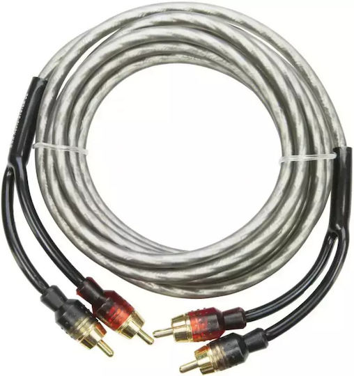 Audio System Cable RCA male - RCA male 0.5m