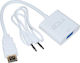 Inca IHTVJ-7TB Μετατροπέας HDMI male σε USB-A / VGA female