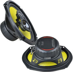 Ground Zero Auto-Lautsprecher mit 130W RMS (3 Weg)