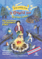 Τι Να Κάνεις Όταν, Ο Θυμός σου Φουντώνει