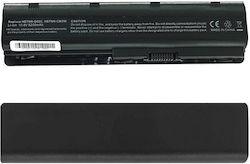 MU06 Συμβατή Μπαταρία Compaq Compaq