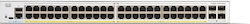 Cisco Catalyst 1200 v1 Управление на L2