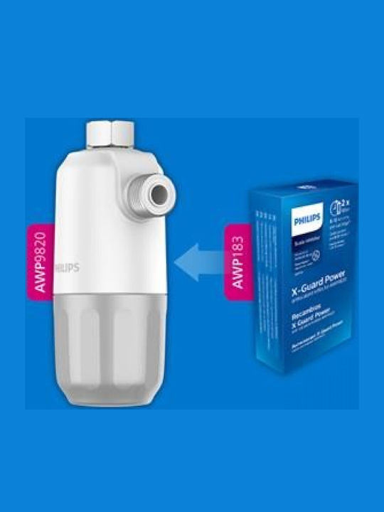 Philips Ersatz-Wasserenthärterfilter 2Stück