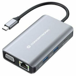 Conceptronic USB-C Docking Station με HDMI 4K PD Ethernet (DONN21G) Conceptronic USB-C Docking Station με HDMI 4K PD Ethernet (DONN21G)