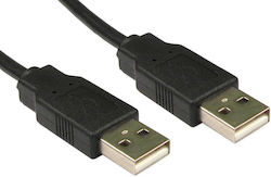 KAL Electronics 30641 USB 2.0 USB-A-Stecker zu USB-A-Stecker 1,5 m