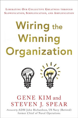 Wiring The Winning Organization