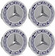 ForHome Τάπες Κέντρου Ζάντας Mercedes Benz με Εσωτερική Διάμετρο 75mm Μπλε 4τμχ
