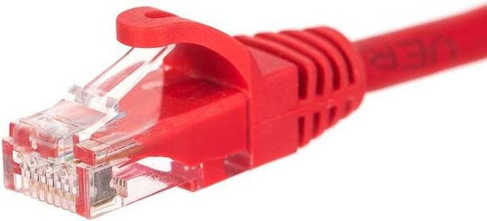 Netrack U/UTP Cat.5e (Gigabit) Καλώδιο Δικτύου Ethernet 0.25m Κόκκινο