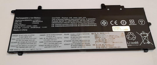 CoreParts Συμβατή Μπαταρία για Lenovo ThinkPad με 3900mAh