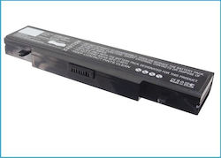 CoreParts MBXSA-BA0155 Съвместима Батерия Samsung