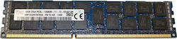 Dell 16GB DDR3 RAM with 1600 Speed for Desktop