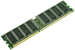 HP 32GB DDR4 RAM with 2933 Speed for Desktop