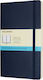 Moleskine Classic Collection Σημειωματάριο Bullet 96 Φύλλων με Τελείες με Σκληρό Εξώφυλλο Μπλε