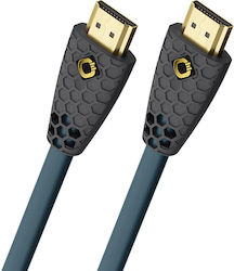 Oehlbach Flex Evolution HDMI 2.1 Cablu HDMI de sex masculin - HDMI de sex masculin 1.5m Albastru