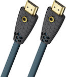 Oehlbach Flex Evolution HDMI 2.1 Kabel HDMI-Stecker - HDMI-Stecker 1.5m Blau