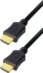 HDMI Cables