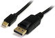 PremiumCord Cable DisplayPort male - mini DisplayPort male 2m Μαύρο (KPORT2-02)