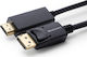 Microconnect DisplayPort-Kabel Männlich - HDMI Männlich 0,5m Schwarz