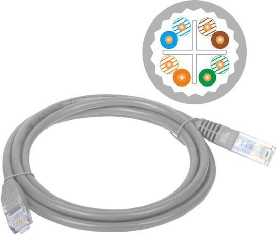A-LAN U/UTP Cat.6a (Gigabit) Cablu De Rețea Ethernet 5m Gri