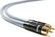 Melodika 4m RCA male Cable