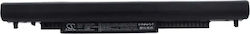 Powertech 807611-131 Baterie Compatibilă HP Compaq