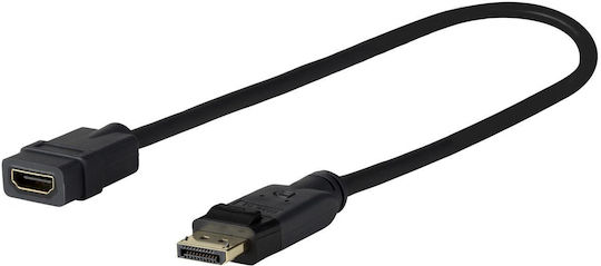 Vivolink Μετατροπέας DisplayPort / HDMI female σε DisplayPort / HDMI female 1τμχ