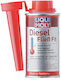 Liqui Moly Antigel Aditiv Întăritor De Octanaj Pentru Mașină 150ml