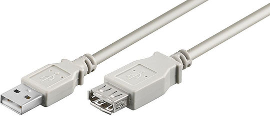 Microconnect USB 2.0 Cable USB-A male - USB-A female Γκρι 0.1m USBAAF01