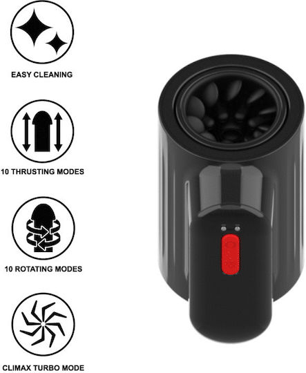 Jamyjob Vortex Thrusting And 360 Мастурбатор 1бр