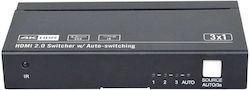 Vivolink VLSW131 Comutator HDMI Vivolink VLSW131 Comutator HDMI