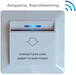 HTS Аσύρματο Картоδιακόпчик