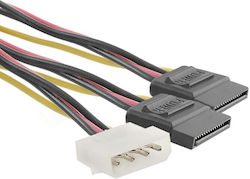 Qoltec 4-Pin Molex - 15-Pin Sata Cable 0.2m Πολύχρωμο 27618