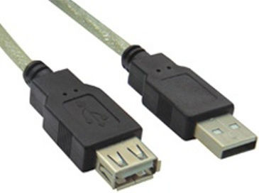 Lancom 5m USB 2.0 Cable A-Male to A-Female Transparent (04.001.0260)